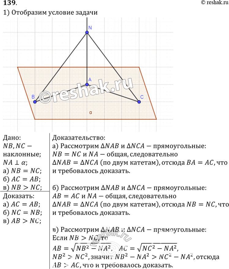 Изображение 139 Из некоторой точки проведены к плоскости две наклонные. Докажите, что: а) если наклонные равны, то равны и их проекции; б) если проекции наклонных равны, то равны и...