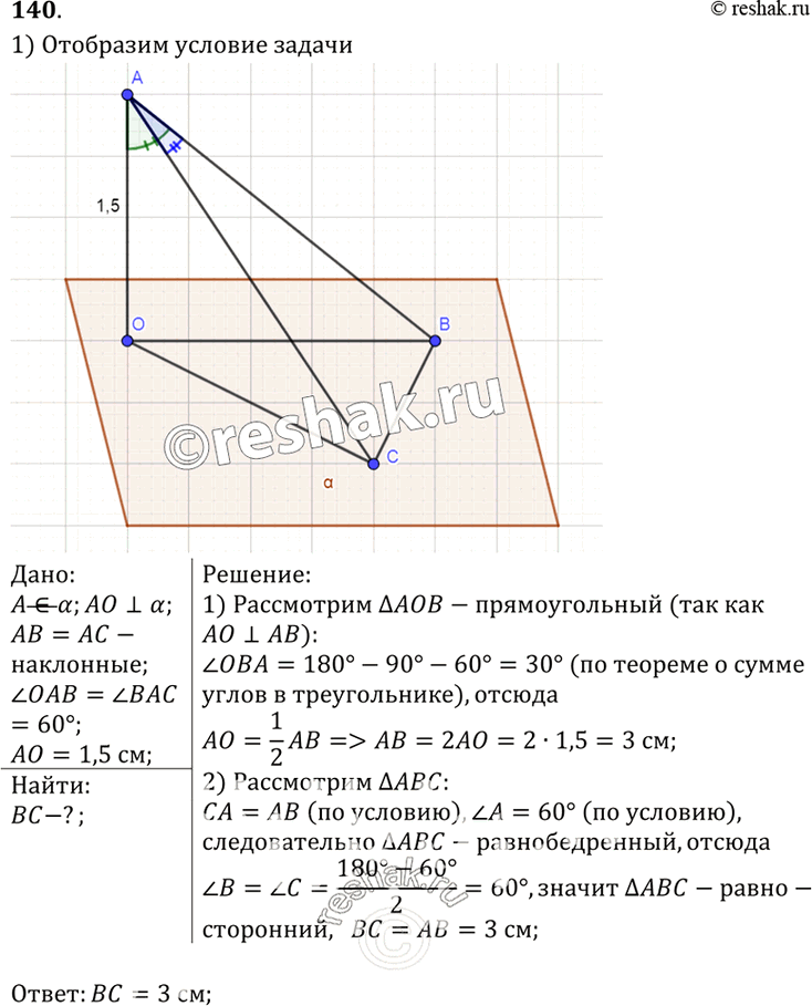 Изображение 140 Из точки А, не принадлежащей плоскости а, проведены к этой плоскости перпендикуляр AO и две равные наклонные AB и AC. Известно, что ZOAB = ZBAC = 60°, AO = 1,5 см....