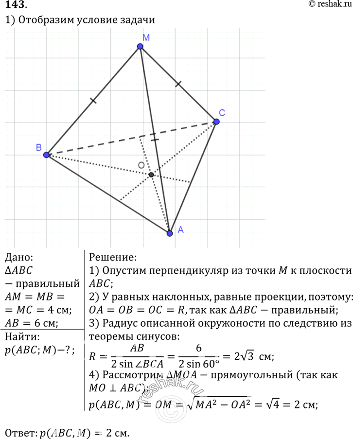 Изображение 143 Расстояние от точки M до каждой из вершин правильного треугольника ABC равно 4 см. Найдите расстояние от точки M до плоскости ABC, если AB = 6...