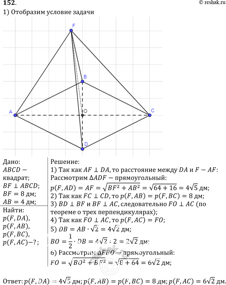 Изображение 152 Через вершину B квадрата ABCD проведена прямая BF, перпендикулярная к его плоскости. Найдите расстояния от точки F до прямых, содержащих стороны и диагонали...