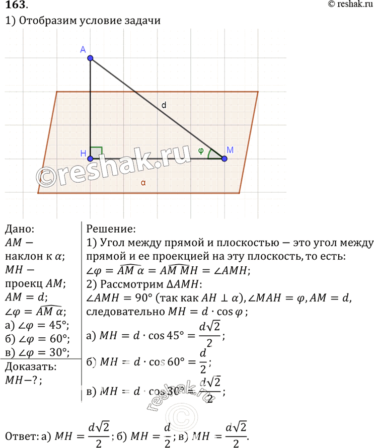 Изображение 163 Наклонная AM, проведенная из точки A к данной плоскости, равна d. Чему равна проекция этой наклонной на плоскость, если утол между прямойАМ и данной плоскостью...