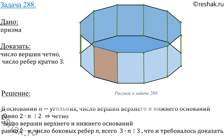 Изображение Упр.288 ГДЗ Атанасян 10-11 класс по геометрии