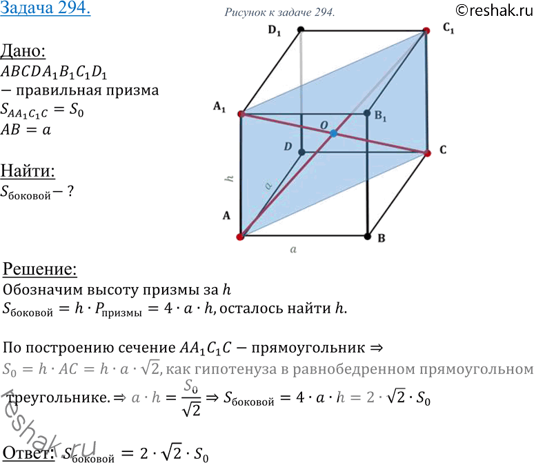 Изображение 294 Правильная четырехугольная призма пересечена плоскостью, содержащей две ее диагонали. Площадь сечения равна S0, а сторона основания а. Вычислите площадь боковой...