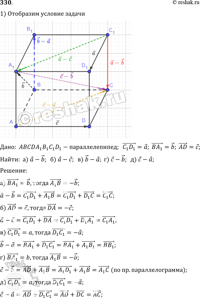Изображение 330 Нарисуйте параллелепипед ABCDA1B1C1D1 и обозначьте векторы C1D1, BA1, AD соответственно через а, b, с. Изобразите на рисункевекторы: а) a-b; б) а-с; в) b-a; г)...