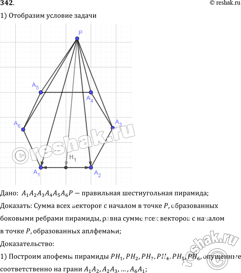 Изображение 342 Точка P — вершина правильной шестиугольной пирамиды. Докажите, что сумма всех векторов с началом в точке P, образованных боковыми ребрами пирамиды, равна сумме всех...