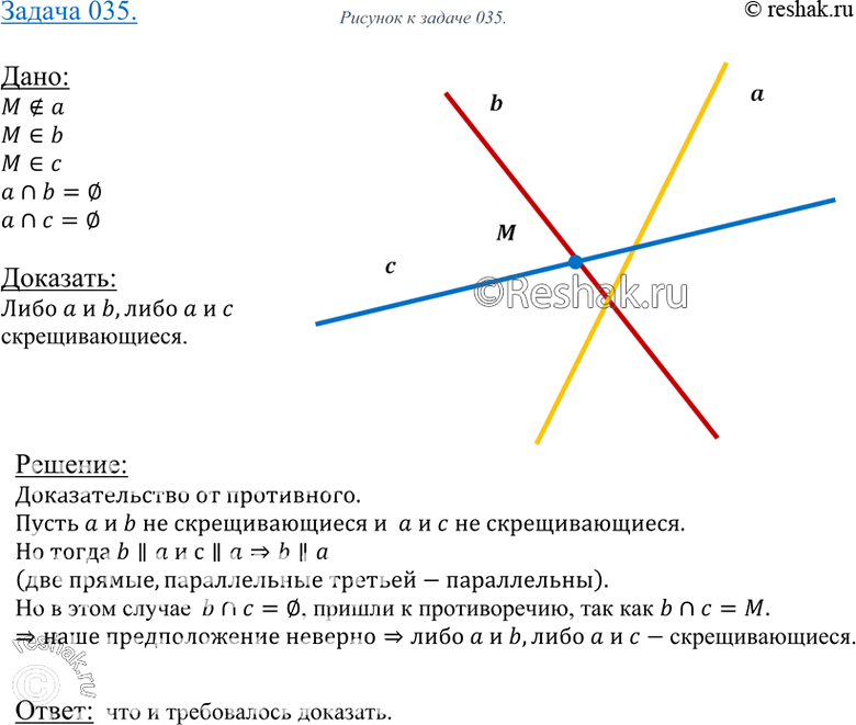 Изображение 35 Через точку M, не лежащую на прямой о, проведены две прямые, не имеющие общихточек с прямой а. Докажите, что по крайней мере одна из этих прямых и прямая а являются...