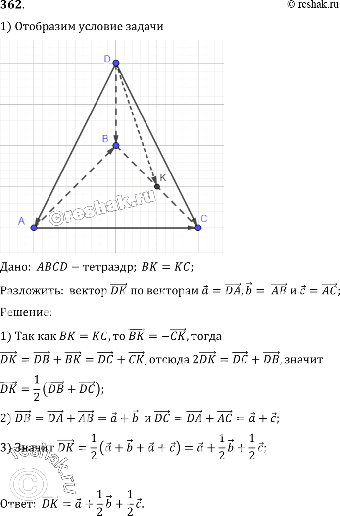 Изображение 362 Точка K — середина ребра BC тетраэдра ABCD. Разложите вектор DK по векторам а = DA, b = AB и с = AC.РешениеТак как точка K — середина отрезка ВС, то DK = i (DB +...