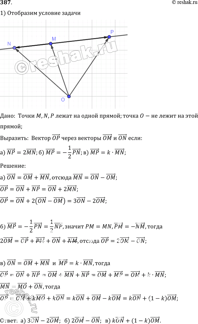 Изображение 387 Три точки M, N и P лежат на одной прямой, а точка 0 не лежит на этой прямой. Выразите вектор OP через векторы OM и ON, если:а) NP = 2MN; б) MP = -1PN; в) MP = k •...