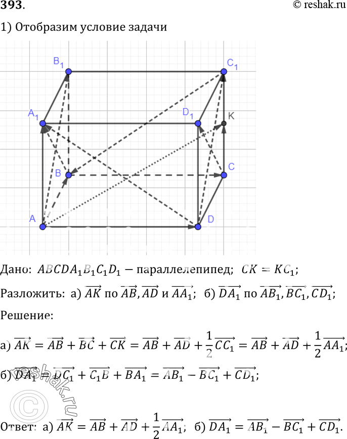 Изображение 393 B параллелепипеде ABCDA1B1C1D1 точка K — середина ребра CC1.Разложите вектор: а) AK по векторам AB, AD, AA1; б) DA1 по векторам AB1, BC1 и...