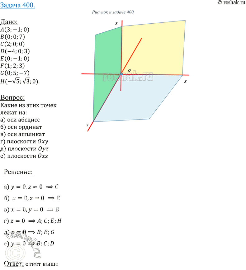 Изображение 400 Даны точки A (3; -1; 0), B (0; 0; -7), C	(2; 0;	0),	D (-4;	0;	3),E (0; -1; 0), F (1; 2; 3), G (0; 5;	-7), H(-J5;V3;	0).	Какие	из	этихточек лежат на: а) оси...