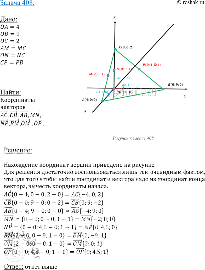 Изображение 408 По данным рисунка 132 найдите координаты векторов AC, CB, AB,MN, NP, BM, ОМ, OP, если OA = 4, OB = 9, OC = 2, а M, N и P — середины отрезков AC, OC и...