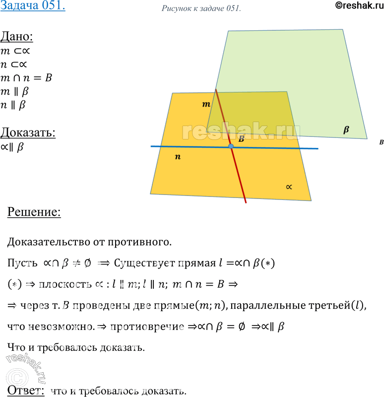 Изображение 51 Докажите, что плоскости а и p параллельны, если две пересекающиеся прямые m и n плоскости а параллельны плоскости...