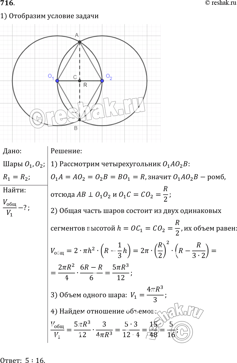 Изображение 716 Два равных шара расположены так, что центр одного лежит на поверхности другого. Как относится объем общей части шаров к объему одного...