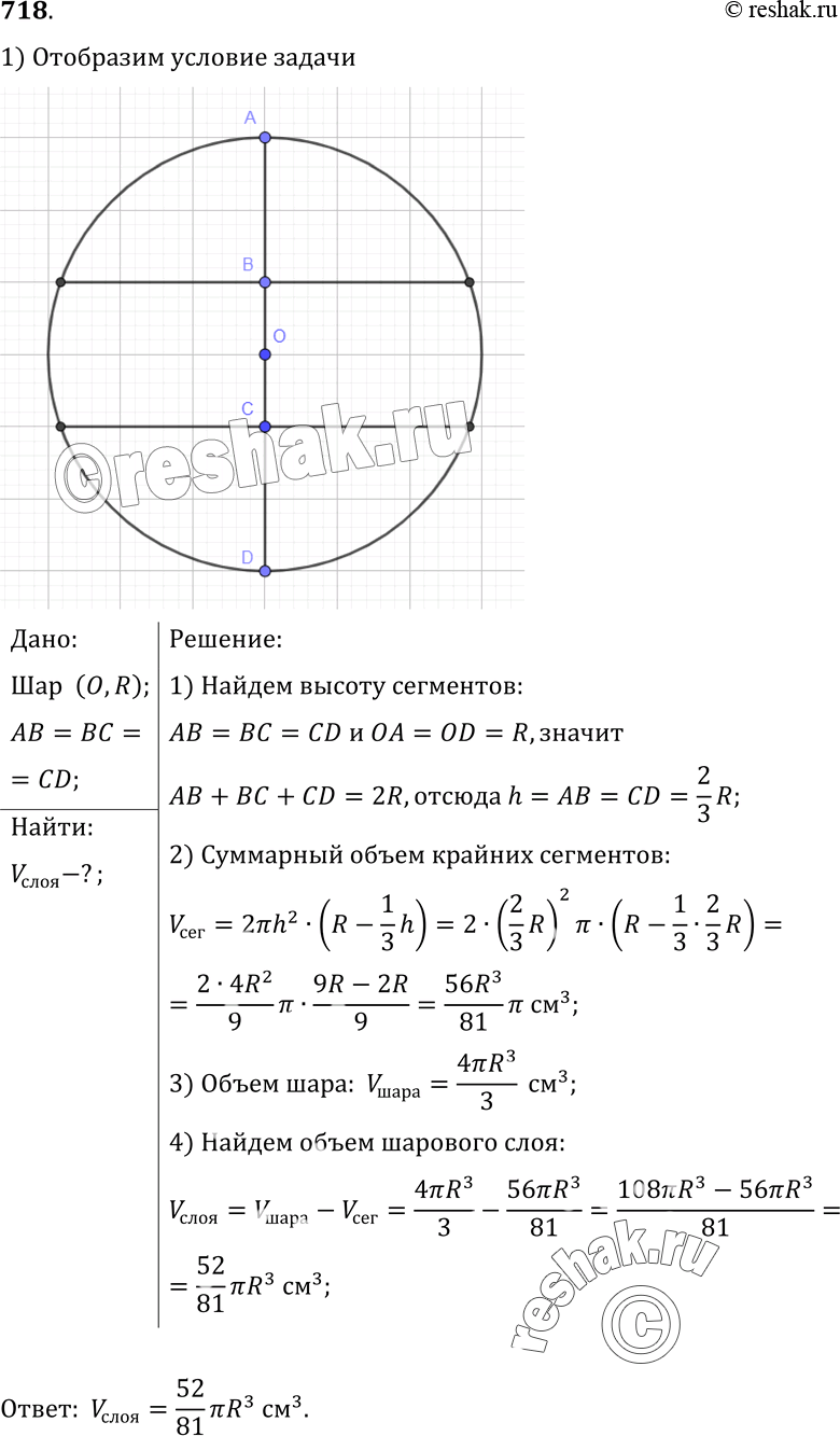 Изображение 718 Диаметр шара разделен на три равные части и через точки деления проведены плоскости, перпендикулярные к диаметру. Найдите объем получившегося шарового слоя, если...