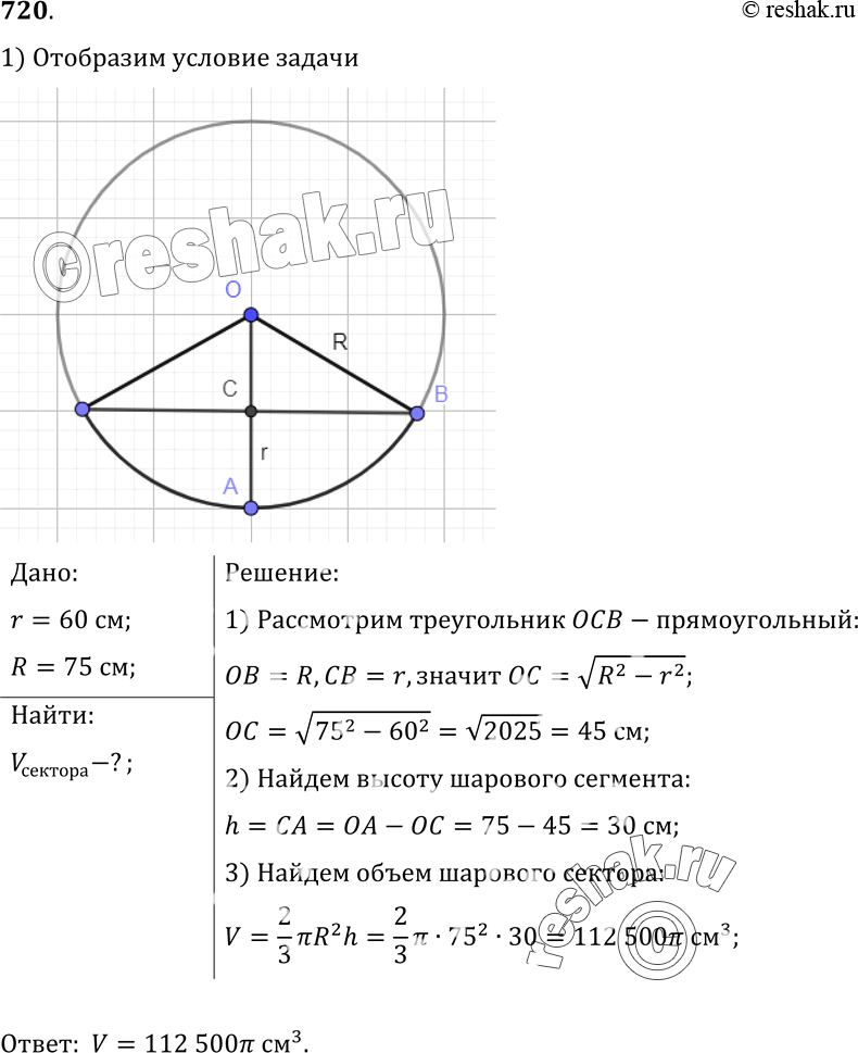 Изображение 720 Найдите объем шарового сектора, если радиус окружности основания соответствующего шарового сегмента равен 60 см, а радиус шара равен 75...