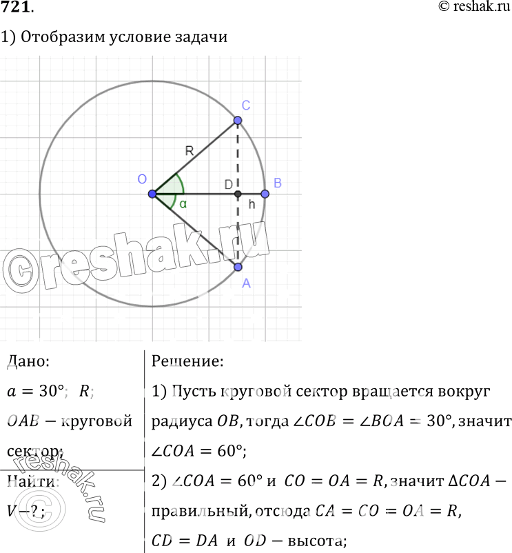 Изображение 721 Круговой сектор с углом 30° и радиусом R вращается вокруг одного из ограничивающих его радиусов. Найдите объем получившегося шарового...