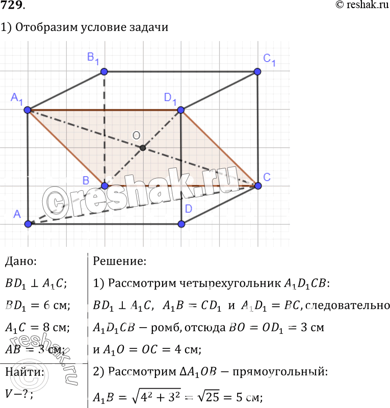 Изображение 729 B прямом параллелепипеде ABCDA1B1C1D1 диагонали BD1 и A1C взаимно перпендикулярны и равны 6 см и 8 см, AB = 3 см. Найдите объем...
