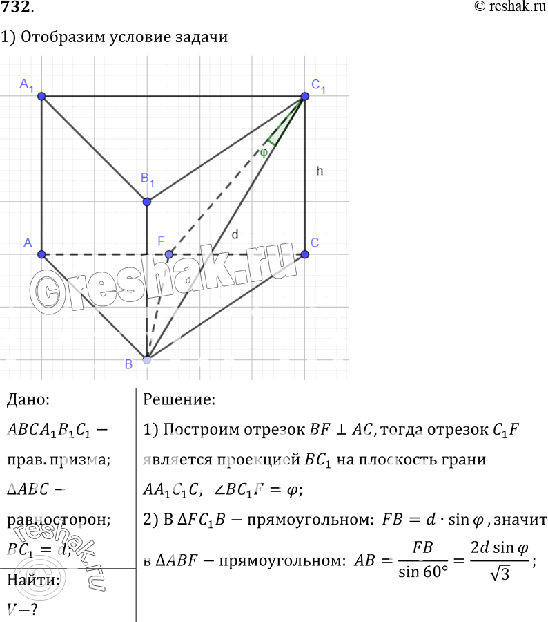 Изображение 732 Диагональ боковой грани правильной треугольной призмы равна d и составляет угол ф с плоскостью другой боковой грани. Найдите объем...