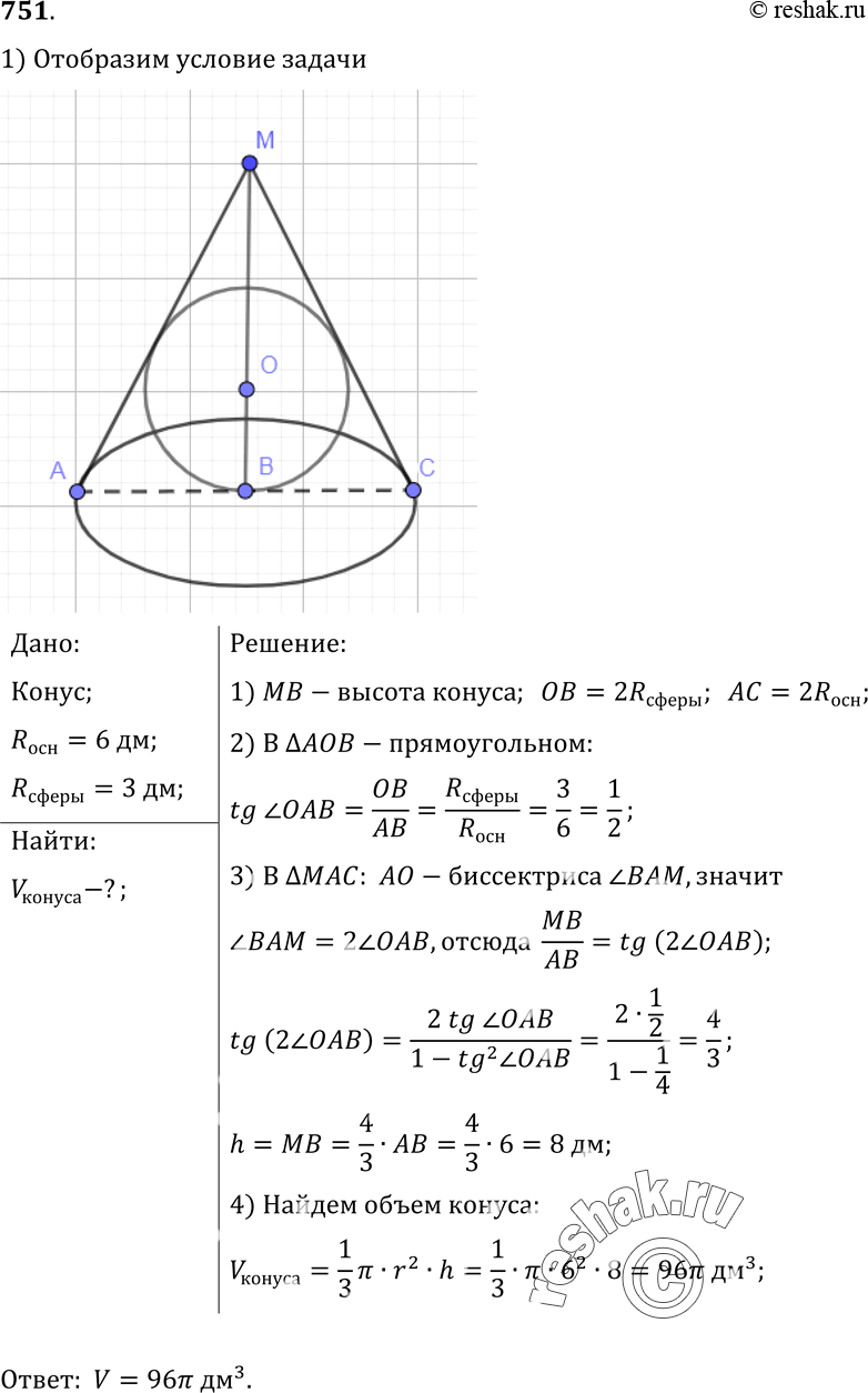 Изображение 751	Найдите объем конуса, если радиус его основания равен 6 дм, а радиус вписанной в конус сферы равен 3...