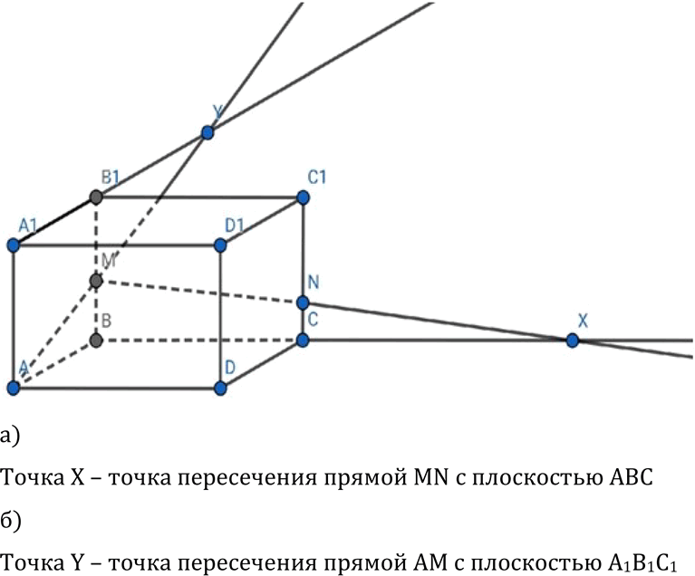 Изображение 81 Изобразите параллелепипед ABCDA1B1C1D1 и отметьте точки M и N соответственно на ребрах BB1 и CC1. Постройте точку пересечения: а) прямой MN с плоскостью ABC; б)...