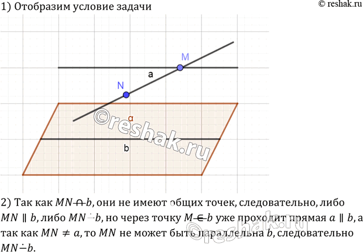 Изображение 93 Прямые а и b параллельны. Через точку M прямой а проведена прямая MN, отличная от прямой а и не пересекающая прямую b. Каково взаимное расположение прямых MN и...