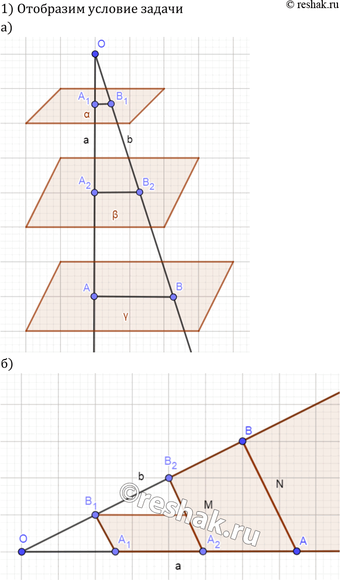 Изображение 99 Докажите, что три параллельные плоскости отсекают на любых двух пересекающих эти плоскости прямых пропорциональные...