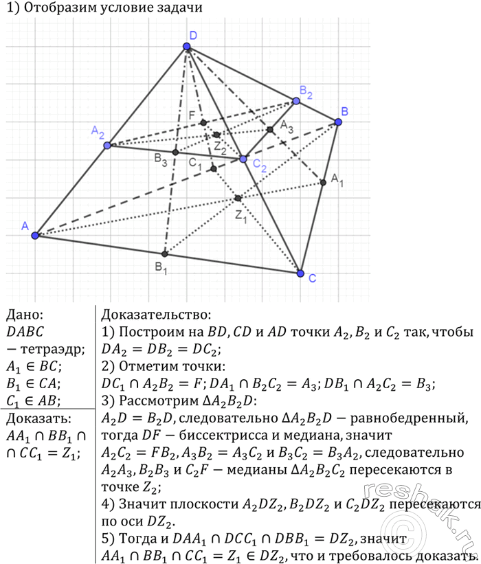 ����������� B ��������� DABC ����������� ���� ����� ��� ������� D ���������� ������� ��, CA � AB �������������� � ������ A1, B1 � C1. ��������, ��� ������� AA1, BB1 � CC1...