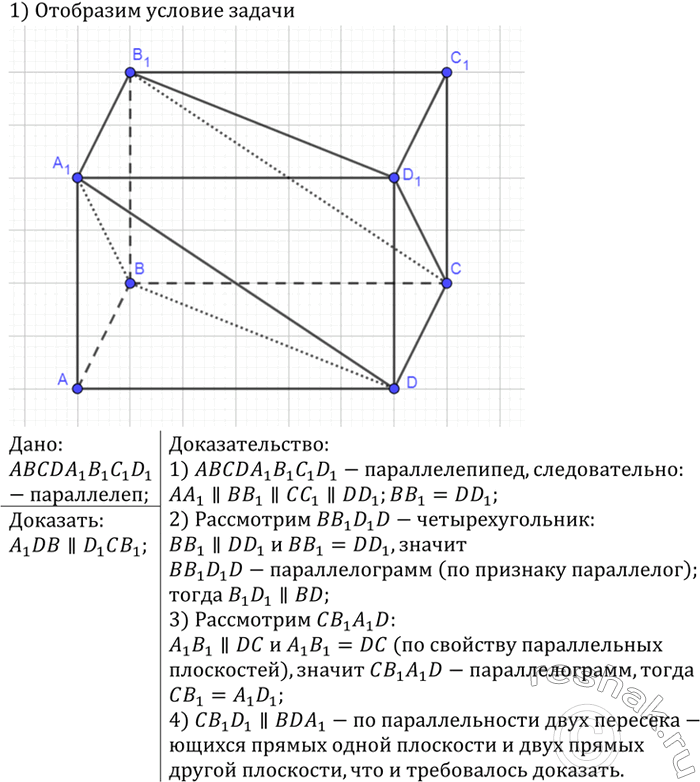 ����������� ��������, ��� � ��������������� ABCDA1B1C1D1 ��������� A1DB ����������� ���������...