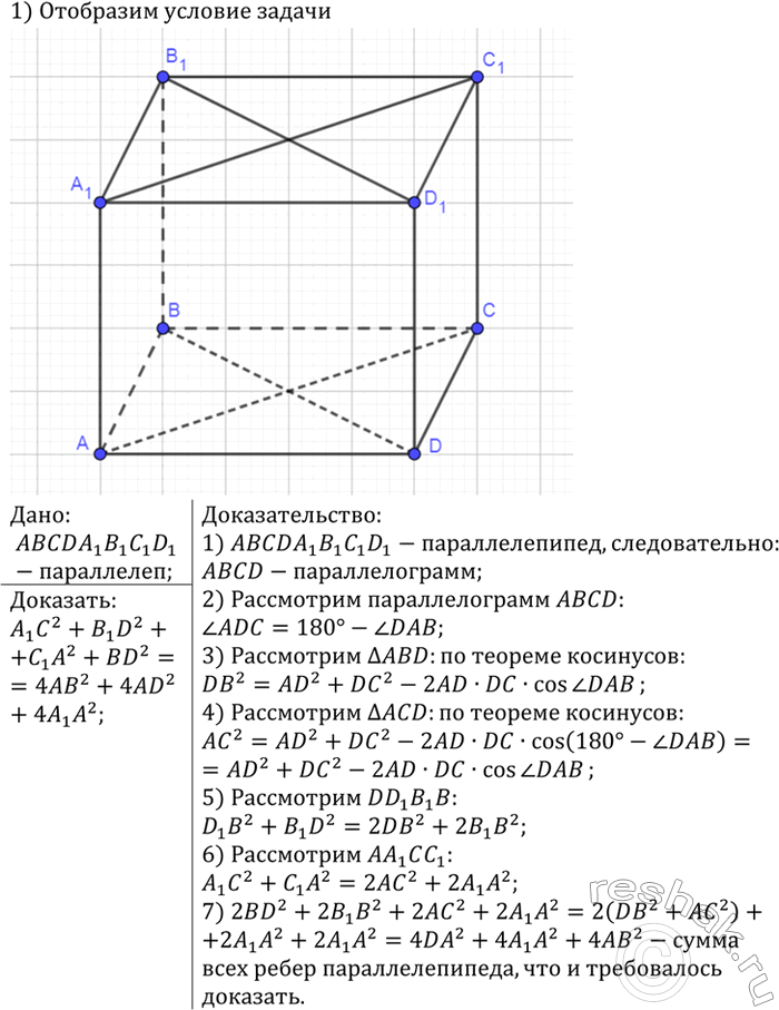 ����������� ��������, ��� ����� ��������� ������� ���������� ��������������� ����� ����� ��������� ���������� ���...