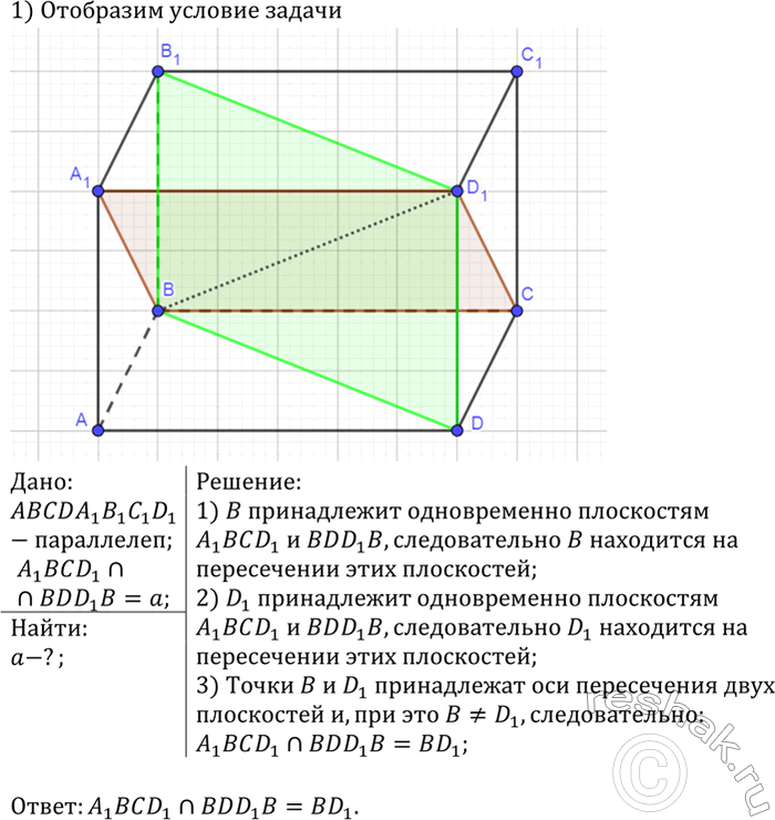 ����������� �� ����� ������ ������������ ��������� ������� A1BCD1 � BDD1B1 ���������������...