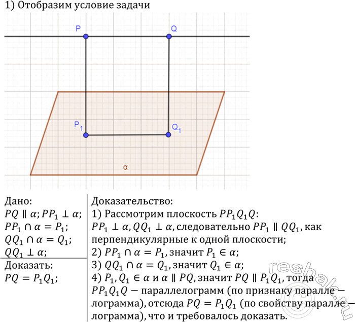 ����������� ������ PQ ����������� ��������� �. ����� ����� P � Q ��������� ������, ���������������� � ��������� �, ������� ���������� ��� ��������� �������������� � ������ P1 � Q1....