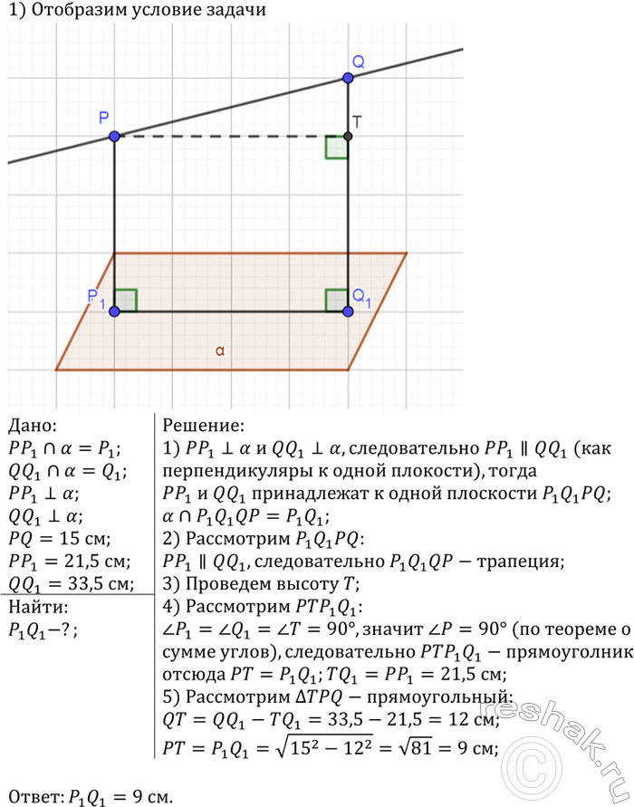 ����������� ����� ����� P � Q ������ PQ ��������� ������, ���������������� � ��������� � � ������������ �� �������������� � ������ P1 � Q1. ������� P1Q1, ���� PQ = 15 ��, PP1 = 21,5...