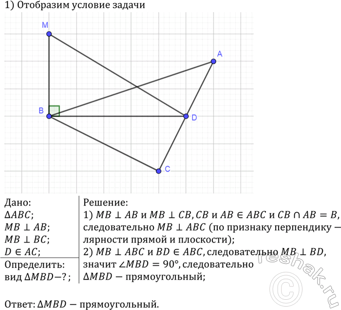 ����������� ������ MB ��������������� � �������� AB � BC ������������ ABC. ���������� ��� ������������ MBD, ��� D � ������������ ����� ������...