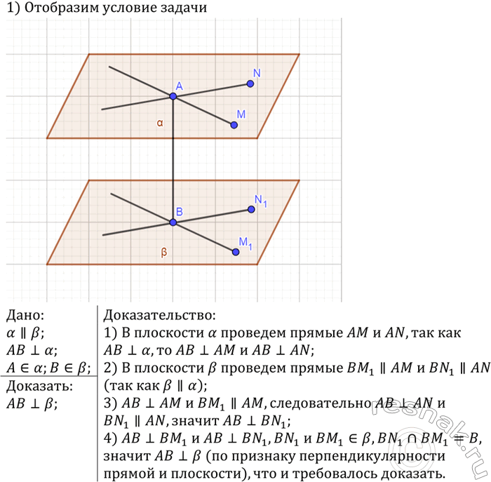 ����������� ��������, ��� ���� ���� �� ���� ������������ ���������� ��������������� � ������, �� � ������ ��������� ��������������� � ����...