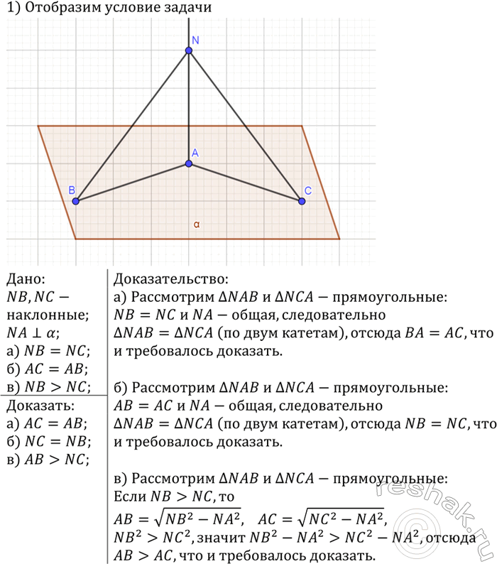         . , : )   ,     ; )    ,   ...