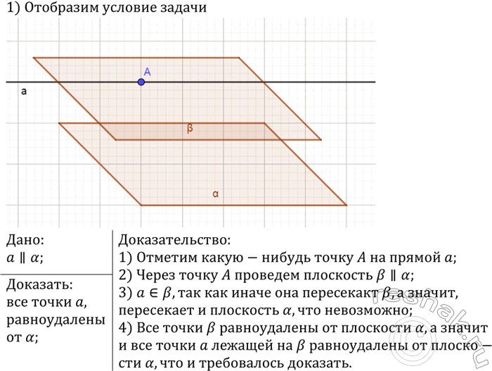 ����������� ������ � ����������� ��������� �. ��������, ��� ��� ����� ������ � ������������ �� ��������� �.������������ �����-������ ����� ������ � �������� ��������� p,...