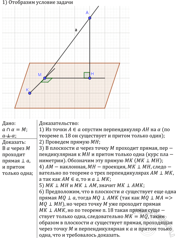 ����������� ������ � ���������� ��������� � � ����� M � �� ��������������� � ���� ���������. ��������, ��� � ��������� � ����� ����� M �������� ������, ���������������� � ������ �,...