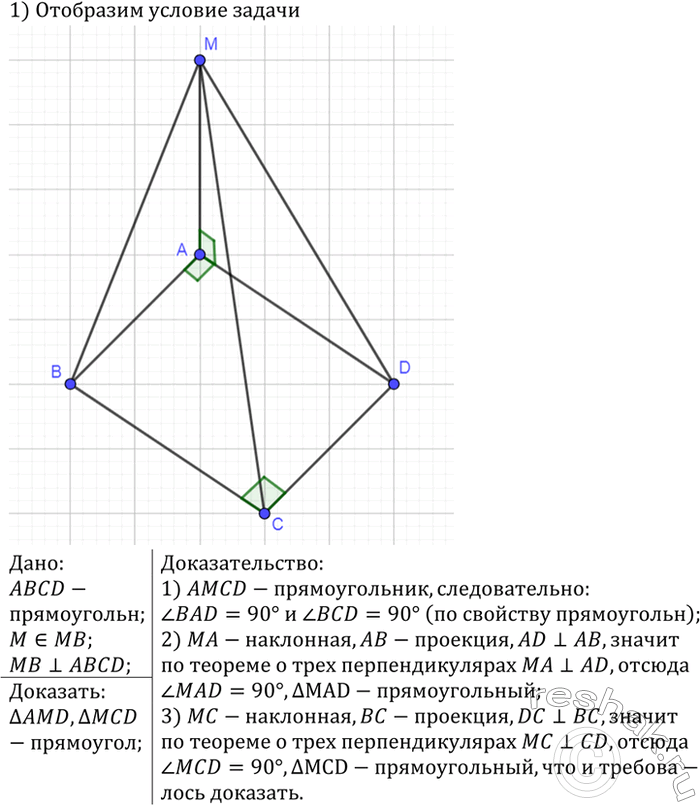 ����������� �� ����� M �������� ������������� MB � ��������� �������������� ABCD. ��������, ��� ������������ AMD � MCD...