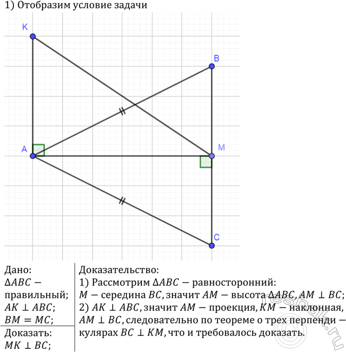 ����������� ������ AftT ��������������� � ��������� ����������� ������������ ABC, � ����� M � �������� ������� ��. ��������, ��� MK1...