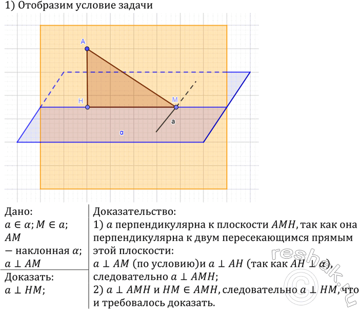  ,   ,       M  AM   ,     HM (. . 53)....