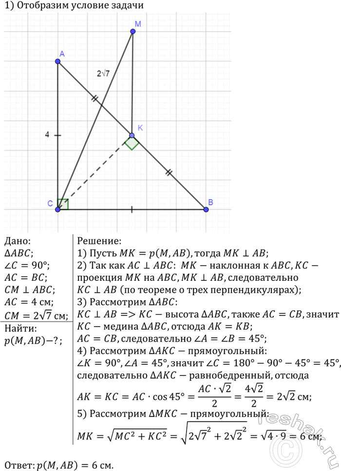 ����������� ����� ������� ������� ���� C ��������������� �������������� ������������ ABC ��������� ������ CM, ���������������� � ��� ���������. ������� ���������� �� ����� M ��...