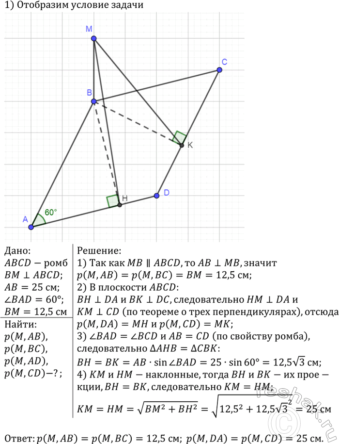 ����������� ����� ������� B ����� ABCD ��������� ������ BM, ���������������� � ��� ���������. ������� ���������� �� ����� M �� ������, ���������� ������� �����, ���� AB = 25 ��, Z...