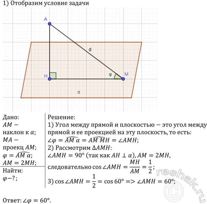 ����������� ��� ����� � � ��������� � ��������� ���������. ������� �, ���� ��������, ��� �������� ��������� ����� ������ �����...