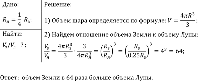 ����������� ������� ���� ���������� (��������������) ��������� ����� �������� �����. �������� ������ ���� � �����, ������ ��...