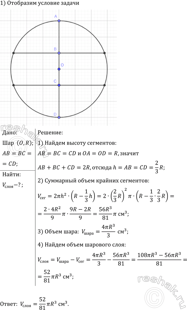 ����������� ������� ���� �������� �� ��� ������ ����� � ����� ����� ������� ��������� ���������, ���������������� � ��������. ������� ����� ������������� �������� ����, ���� ������...