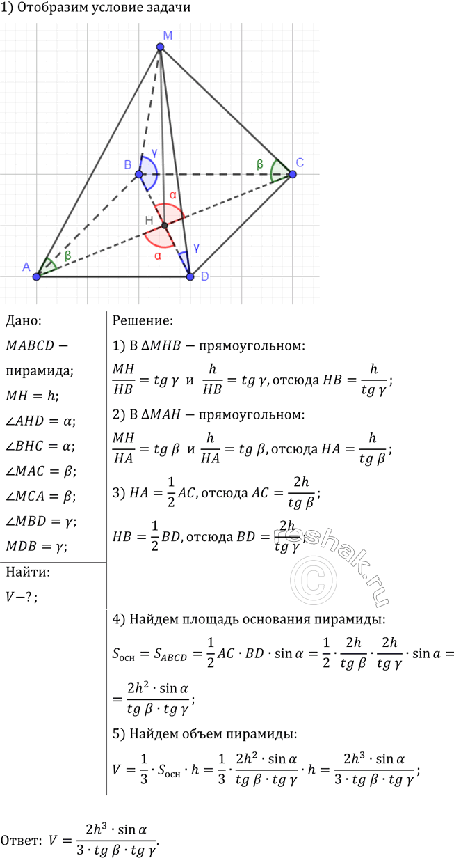 ����������� ���������� ��������������� ��������, ������ ������� ����� H, �������� ��������������. ��������� ��������������� ������������ ��� ����� �. ������� ������ ���������������...