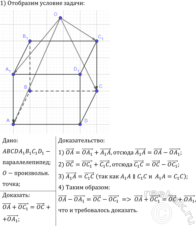    ABCDA1B1C1D1. ,  OA + OC1 = = OC + OAj,  O   ...