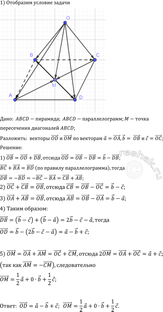 ����������� ���������� �������� � �������� O �������� �������������� ABCD, ��������� �������� ������������ � ����� �. ���������������� OD � OM �� �������� � = OA, b - OB � � =...