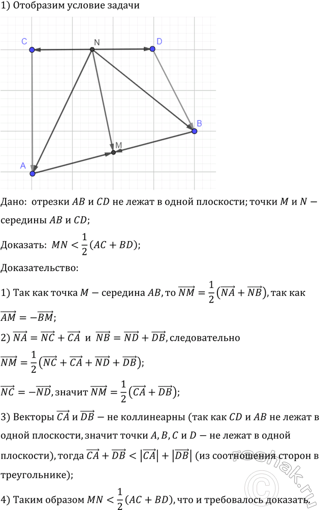 ����������� ������� AB � CD �� ����� � ����� ���������, ����� M � N � �������� ���� ��������. ��������, ��� MN < | (AC +...