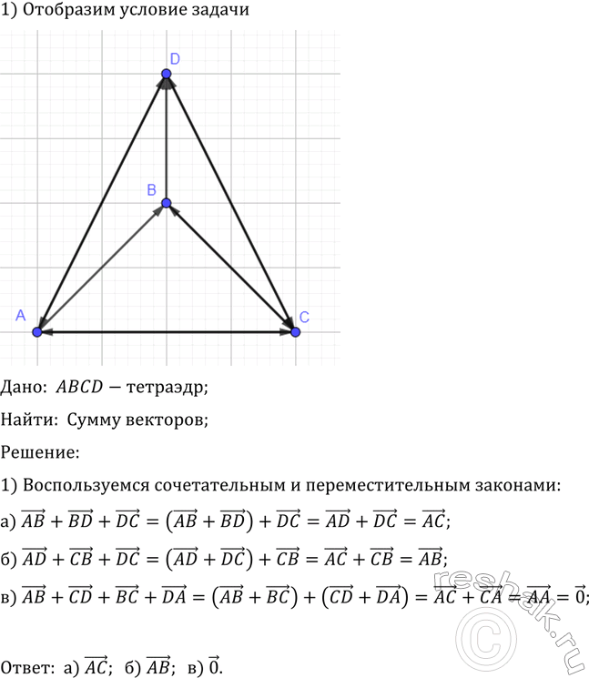    ABCD.   :	)	AB	+ BD + DC; ) AD + CB + DC;)	AB + CD + BC +...